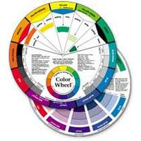 Colour Mixing Wheel | 13cm Artist Size | Easily mix colours | Saves time and ink costs