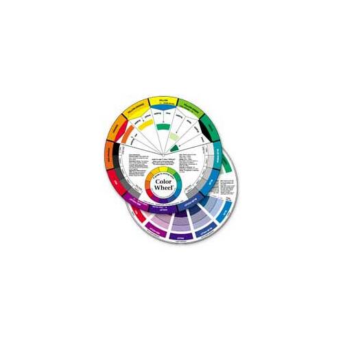 Colour Mixing Wheel | 13cm Artist Size | Easily mix colours | Saves time and ink costs